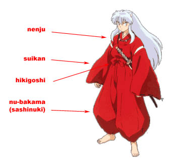 Inuyasha